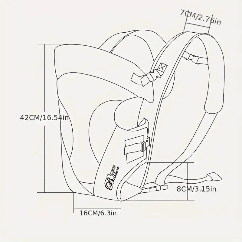 Porte Bébé Physiologique