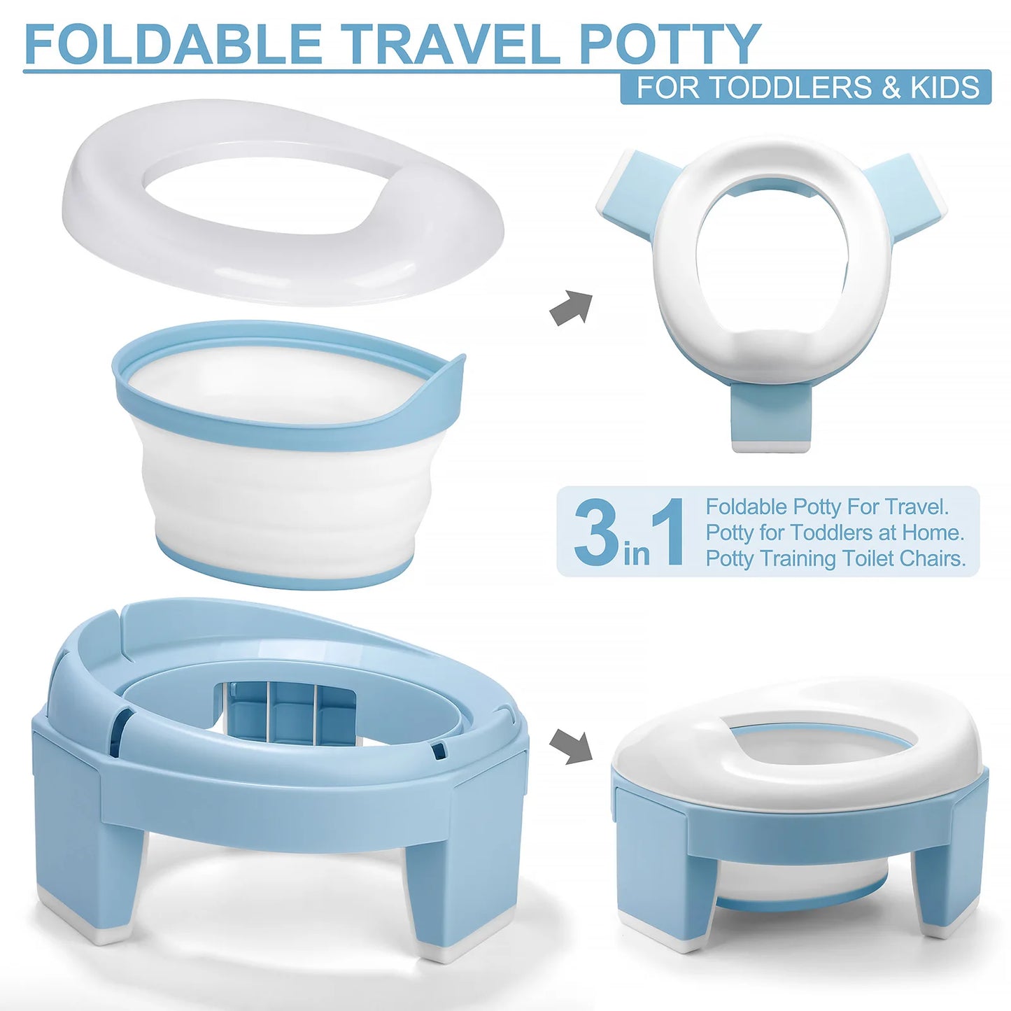 Pot Toilette Bébé