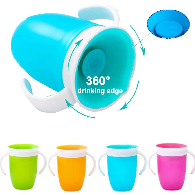 Gobelets à rotation 360°