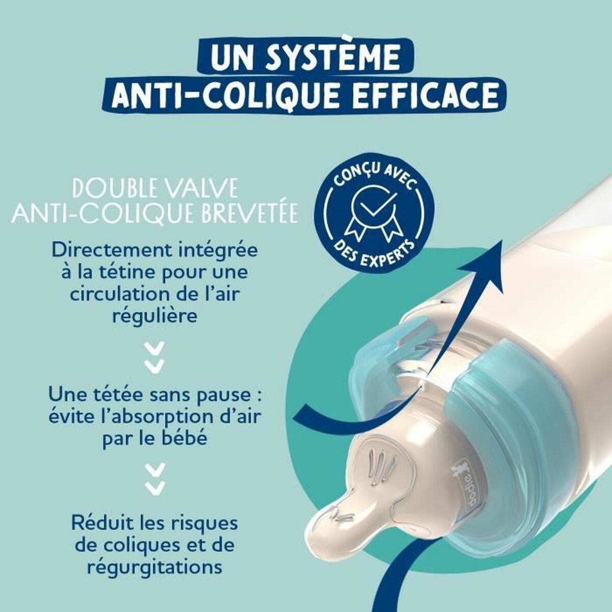 Biberon Dodie 270 ml (3 Unités) - Babycute