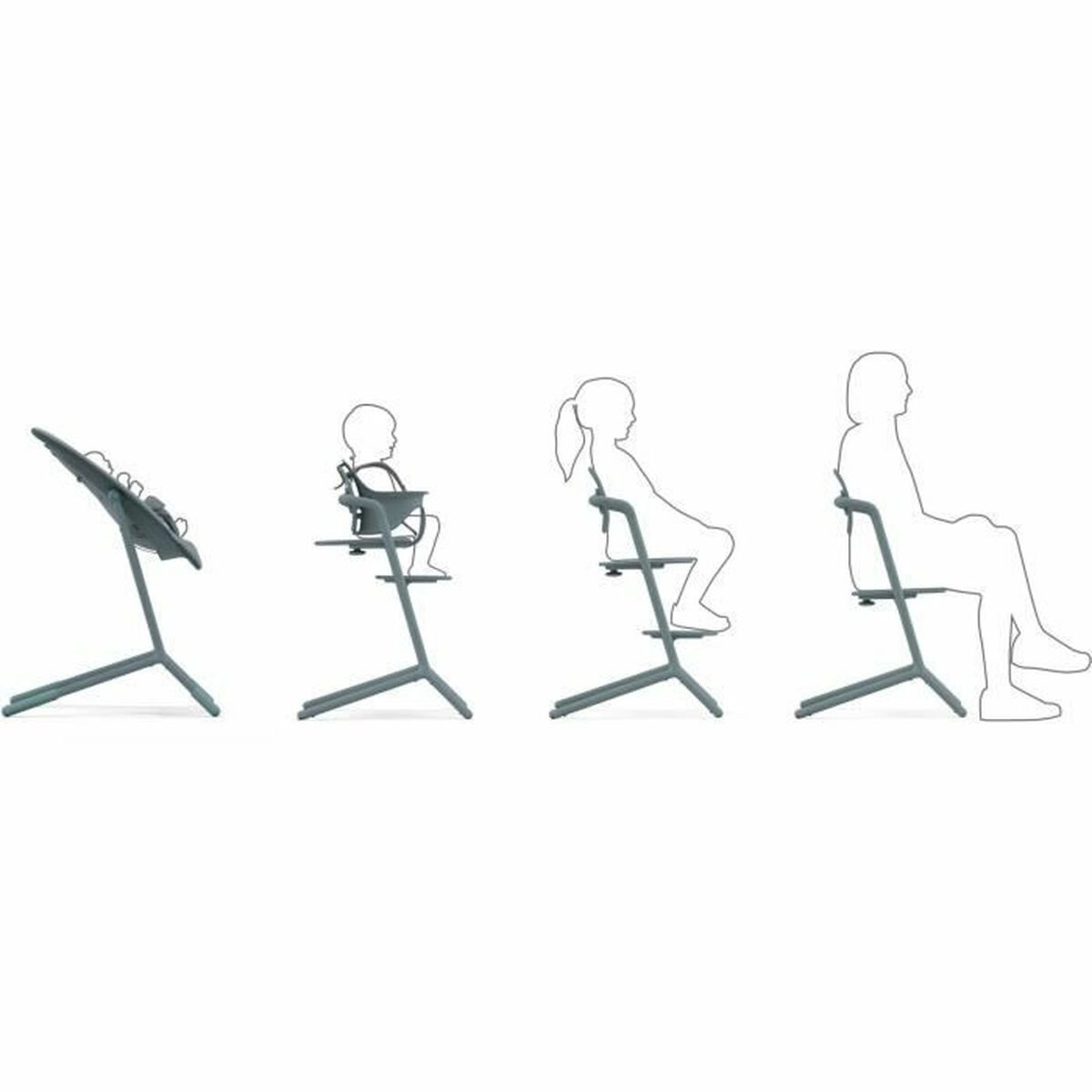 Chaise haute Cybex LEMO Bleu - Babycute