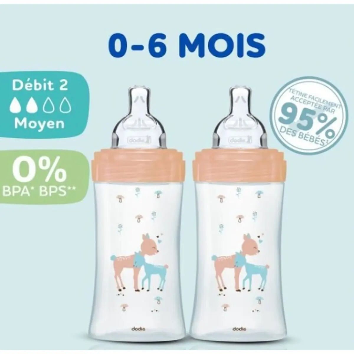 Lot de 3 Biberons Dodie 270ml - Anti - Colique avec Tétine Physiologique - Babycute