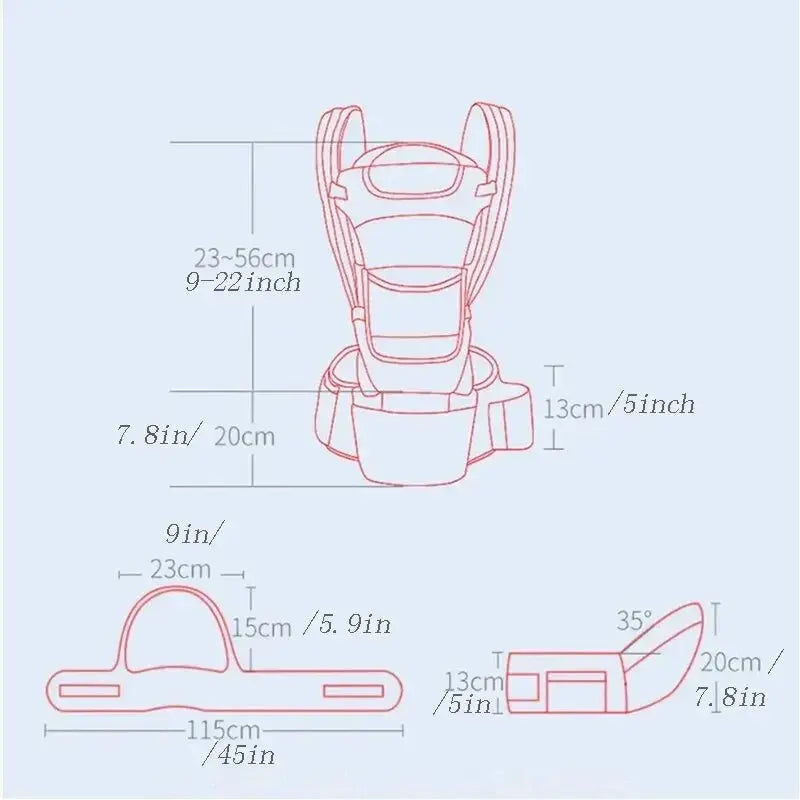 Porte Bebe ErgoBaby - Bébé® premium pour bébé