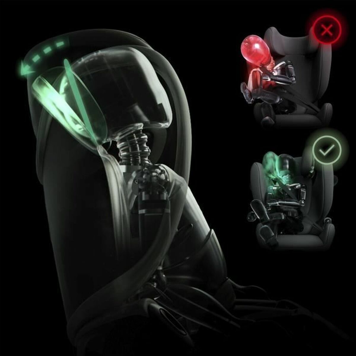 Siège de Voiture Cybex Solution X i - Fix Rumba Rouge rouge ECE R129/04 ISOFIX - Babycute